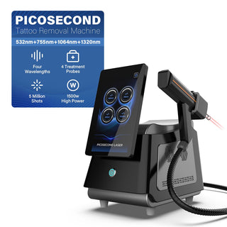 Pico Second Laser